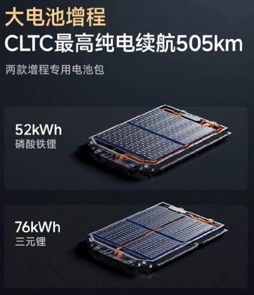 Гибридный внедорожник Xiaomi SkyNomad N70 способен проезжать до 505 км чисто на электричестве