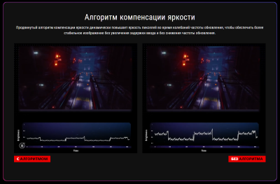 Обзор игрового QD-OLED-монитора ASUS ROG Strix OLED XG27AQDMES: самый доступный в линейке
