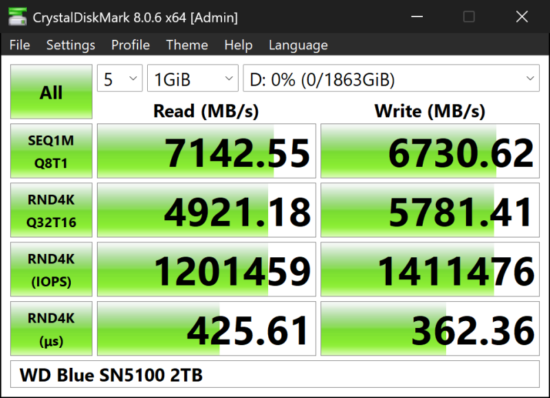 Обзор SSD-накопителя WD Blue SN5100: QLC больше не пугает