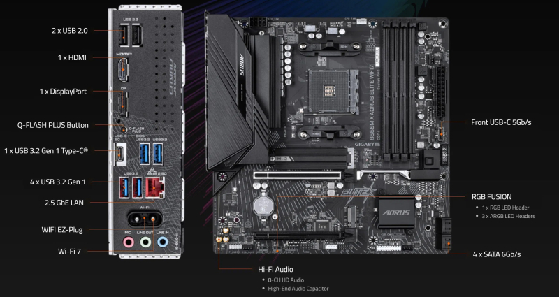 AM4 снова в моде: Gigabyte представила плату B550 Aorus Elite WIFI7 для процессоров Ryzen 5000
