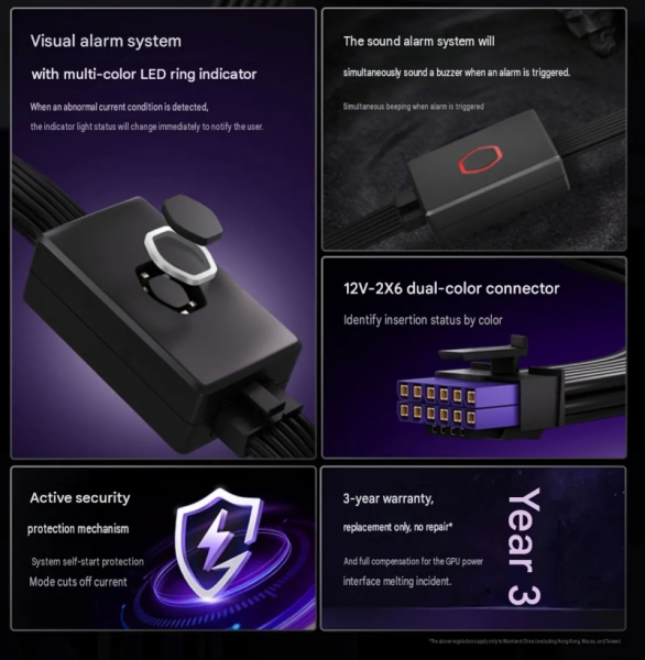 Cooler Master начала продажи GPU Guard — адаптера против плавления разъёмов GeForce RTX