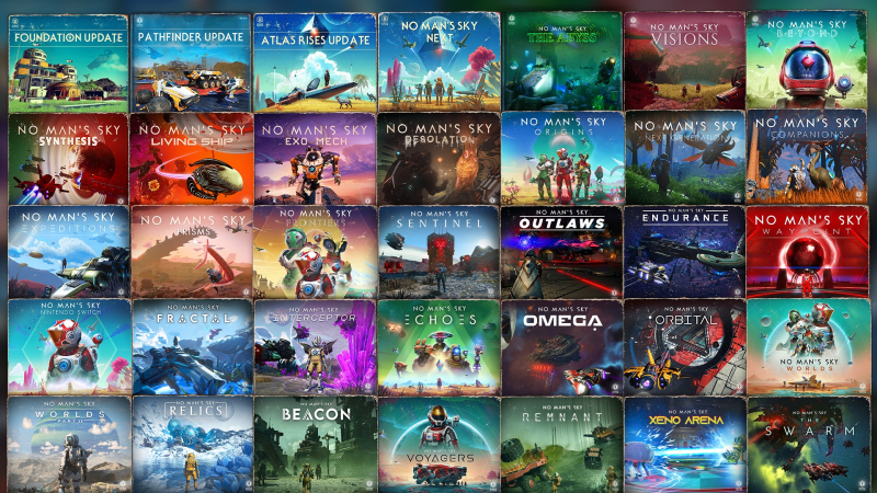No Man’s Sky исполнилось 10 лет, а игроки не исследовали и 1 % планет — на подходе следующее большое обновление