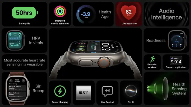 Apple представила смарт-часы Watch Series 12 и Watch Ultra 4 с обновлённой системой слежения за здоровьем и «Аудиоинтеллектом»