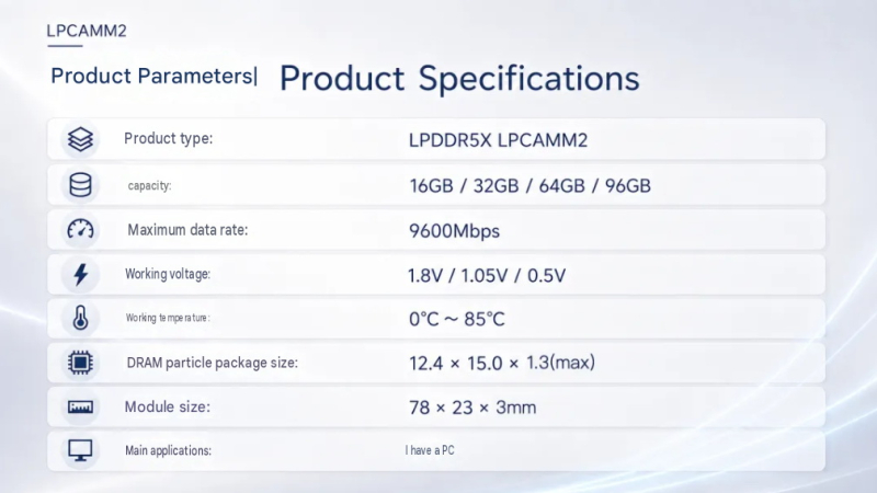 Китайская Rayson представила ноутбучную память LPDDR5X LPCAMM2-9600 ёмкостью 96 Гбайт