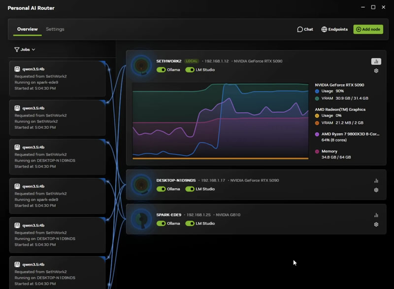 Nvidia выпустила утилиту, которая превращает простаивающие ПК в домашней сети в микро-ЦОД для ИИ