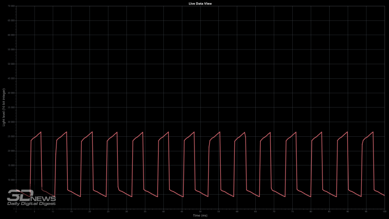 Обзор Full HD IPS-монитора MSI PRO MAX 271PHW E14: гни свою линию