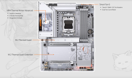 Обзор материнской платы Gigabyte B850 Aorus Elite-P Ice: анимешная хардкорность