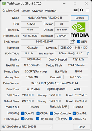 Один GPU хорошо, а два лучше: обзор внешней видеокарты AORUS RTX 5060 Ti AI BOX