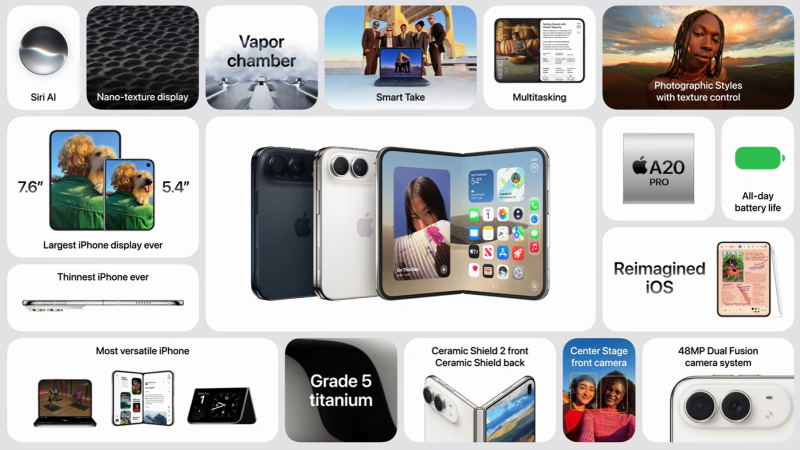 Представлен iPhone Duo — первый складной смартфон Apple по цене от 99