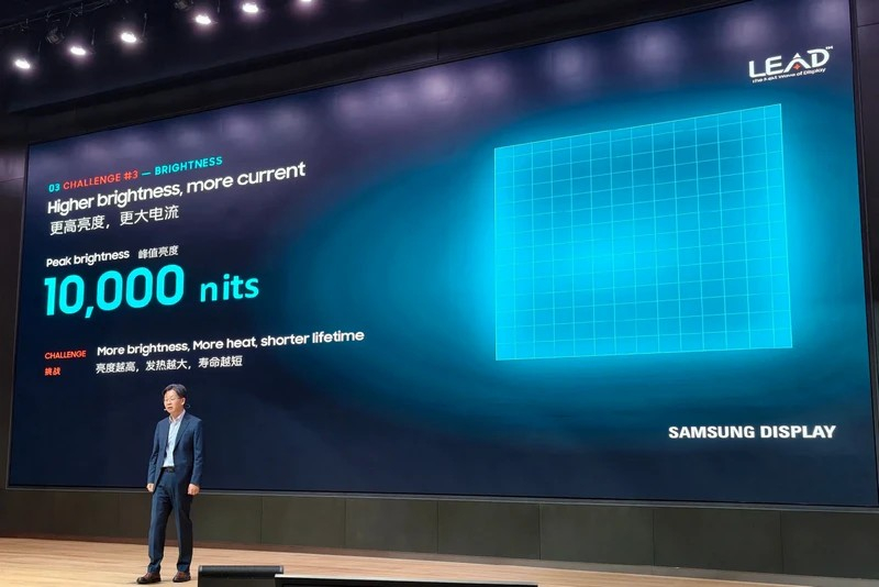 Samsung Display представила передовой OLED-экран для смартфонов с яркостью до 10 000 кд/м.кв.