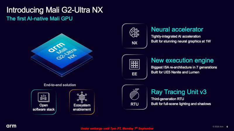 Смартфоны тоже начнут дорисовывать кадры в играх — Arm представила Mali G2 NX с ИИ-реконструкцией графики