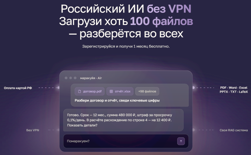 В помощь студенту: обзор российских ИИ-сервисов для учёбы и закрепления знаний
